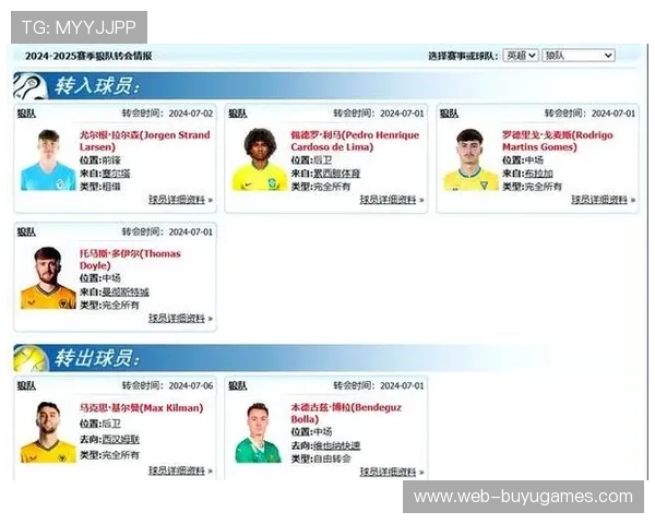 曼联正式提交25-26赛季英超大名单 众新援入选球队阵容